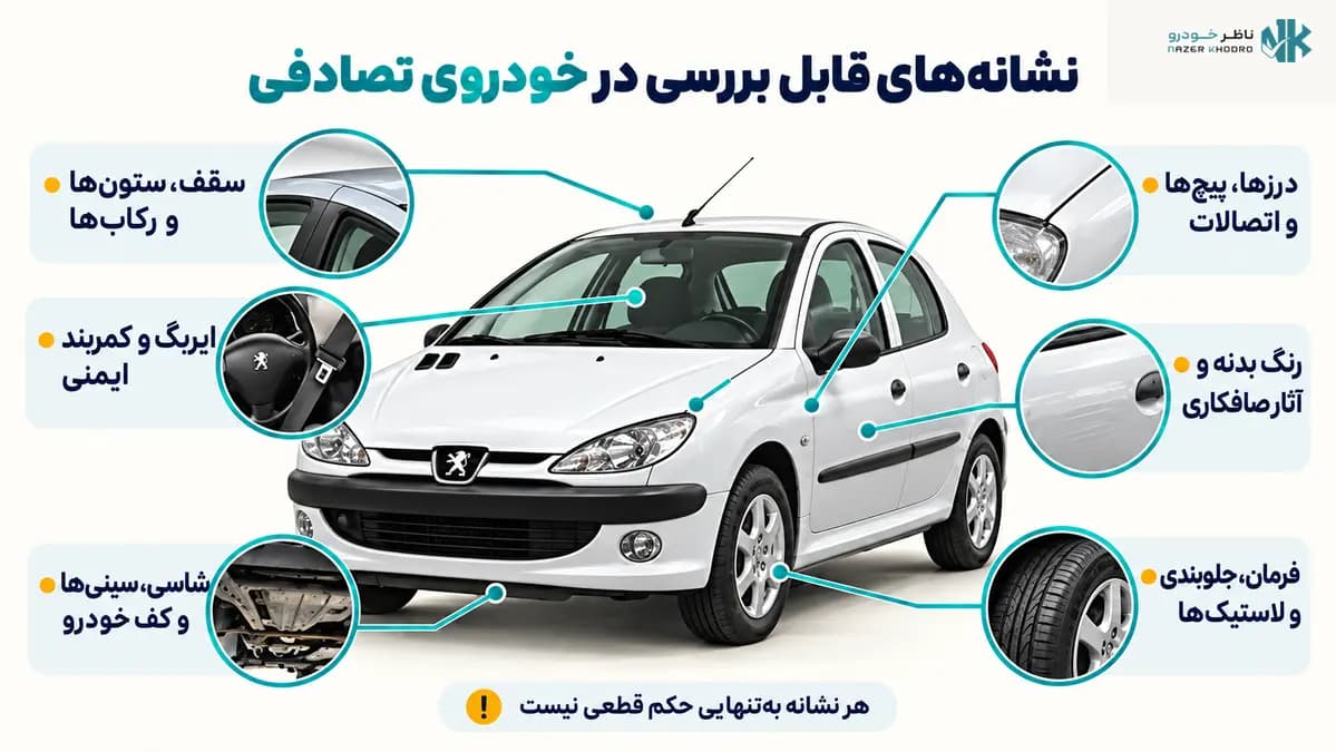 کارشناسی خودرو تصادفی چیست؟ روش‌های تشخیص ماشین تصادفی